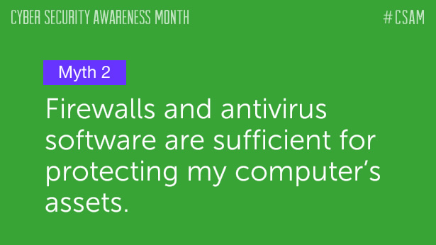 Myth 2: Firewalls and antivirus software are sufficient for protecting my computer's assets